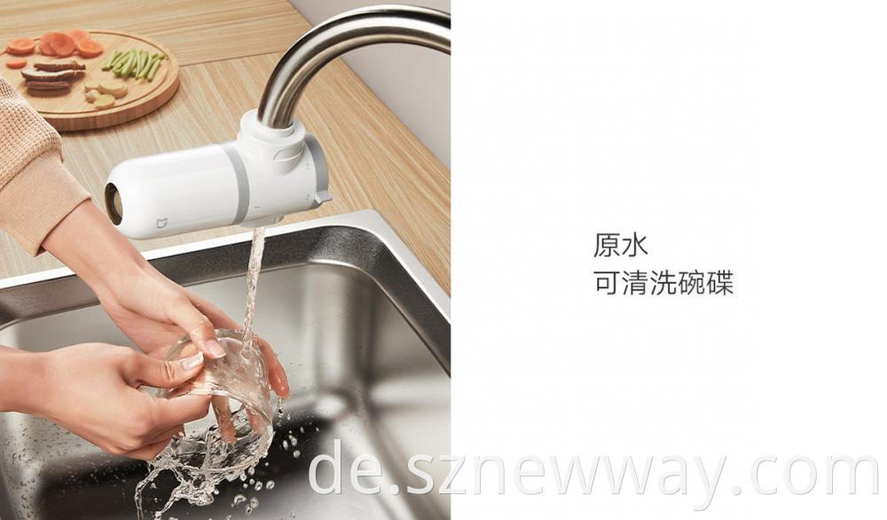 Mijia Water Purifier